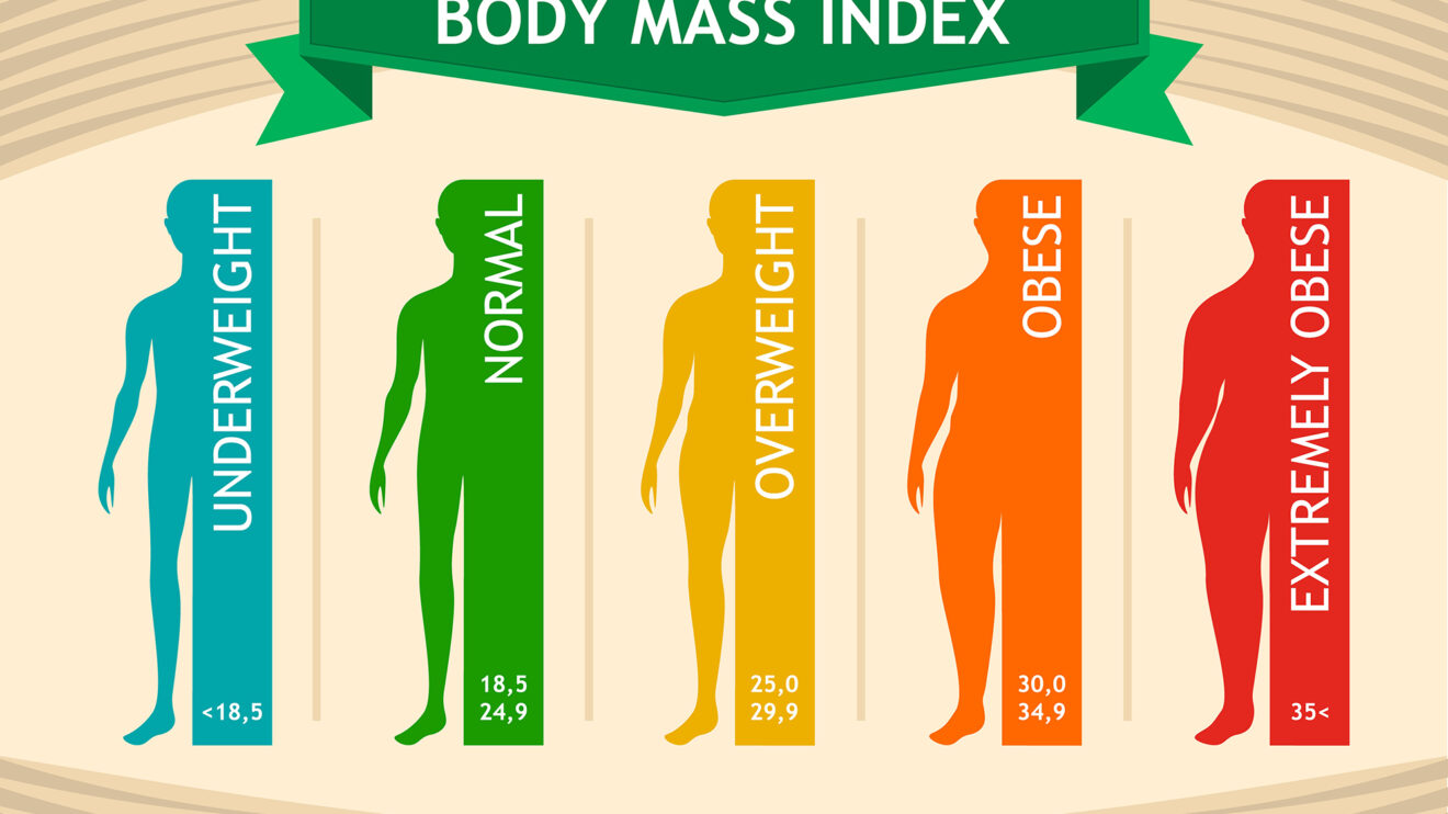 BMI calculator for adults