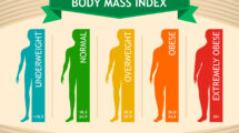 BMI calculator for adults